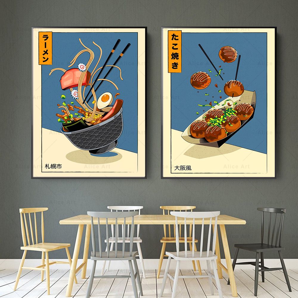 Плакат в японском стиле для ку – обзор и цена Japanese Lifestyle And Food